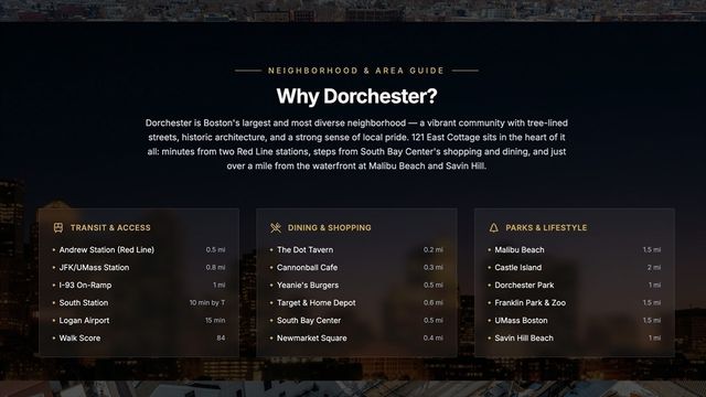 121 East Cottage St APT 4, Boston, MA 02125