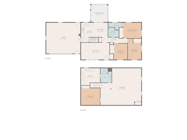 3644 Edinburgh Drive, Kalamazoo, MI 49006