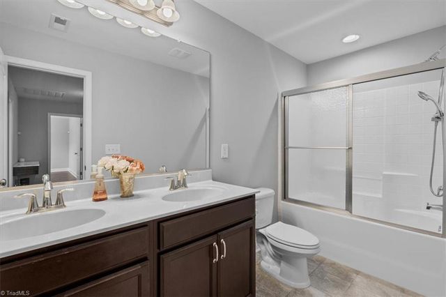 6201 Stonewick Drive, Jamestown, NC 27282