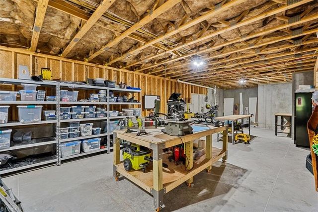 6201 Stonewick Drive, Jamestown, NC 27282