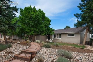 890 Point Of The Pines Drive, Colorado Springs, CO 80919