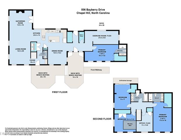 506 Bayberry Drive, Chapel Hill, NC 27517