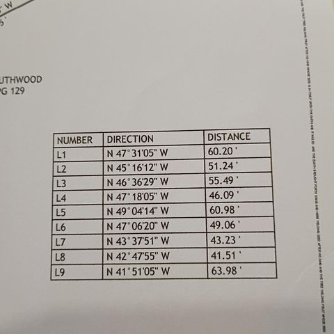 497 Old Bethel Road, Monticello, KY 42633