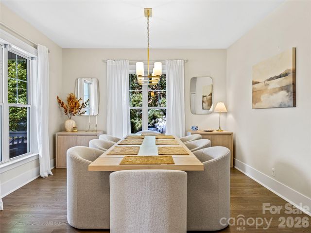 1513 Kentmere Lane, Asheville, NC 28803