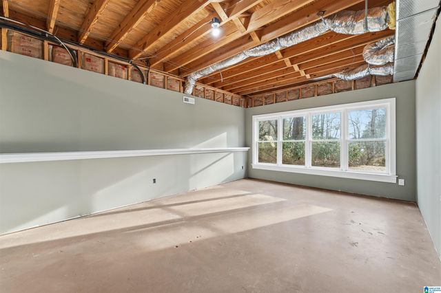 1473 HIGHLAND LAKES TRAIL, Birmingham, AL 35242