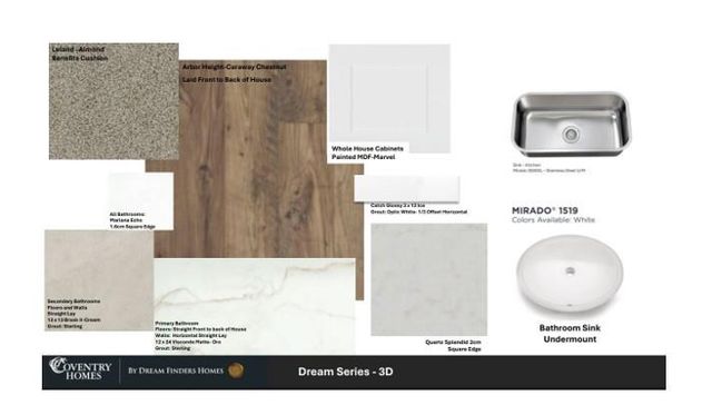 206 Rose Laurel Drive, Alvin, TX 77511