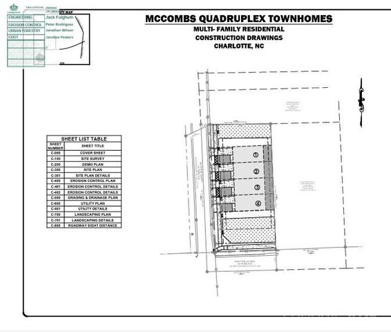 2831 McCombs Street, Charlotte, NC 28208