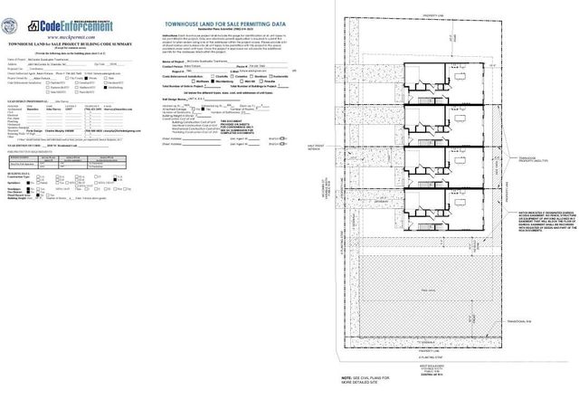2831 McCombs Street, Charlotte, NC 28208