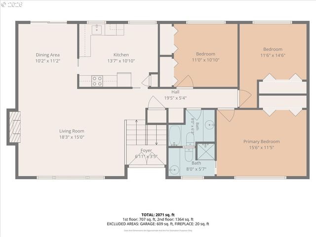 7525 Sw HILLCREST Pl, Beaverton, OR 97008