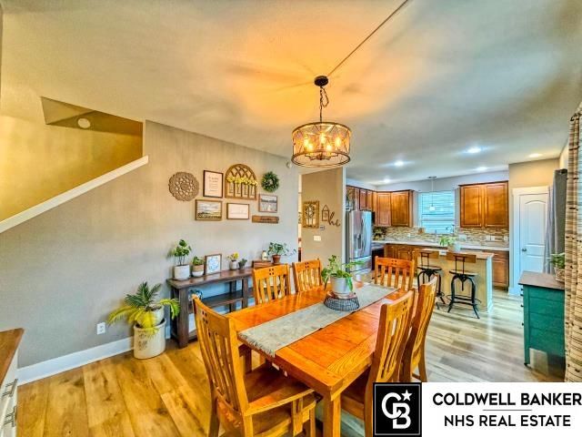 8116 N 147th Street, Bennington, NE 68007