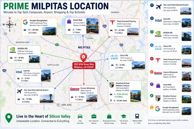 283 Wild Rose Way, Milpitas, CA 95035