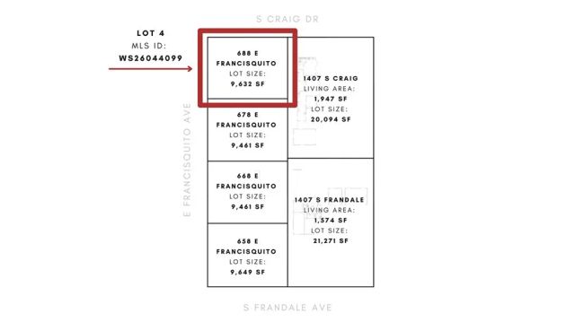 688 E Francisquito Ave, West Covina, CA 91790