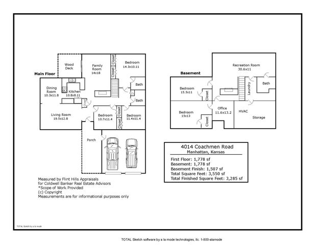4014 Coachman Road, Manhattan, KS 66502
