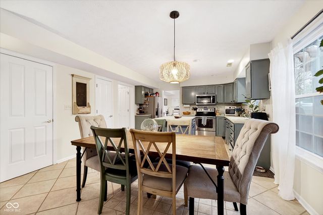 21399 Candlewick Road, Noblesville, IN 46062