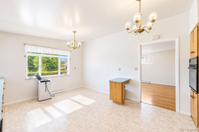 1018 S Krameria Street, Denver, CO 80224