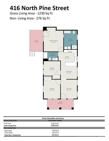 416 N Pine Street, Cherryville, NC 28021