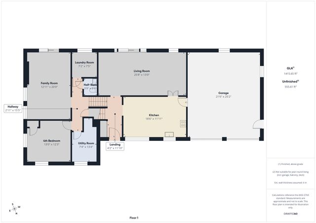 1509 Forrest Street, Anderson, IN 46012