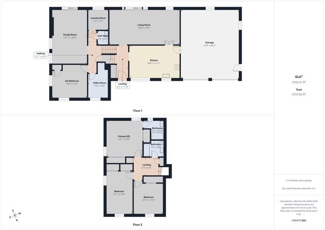 1509 Forrest Street, Anderson, IN 46012