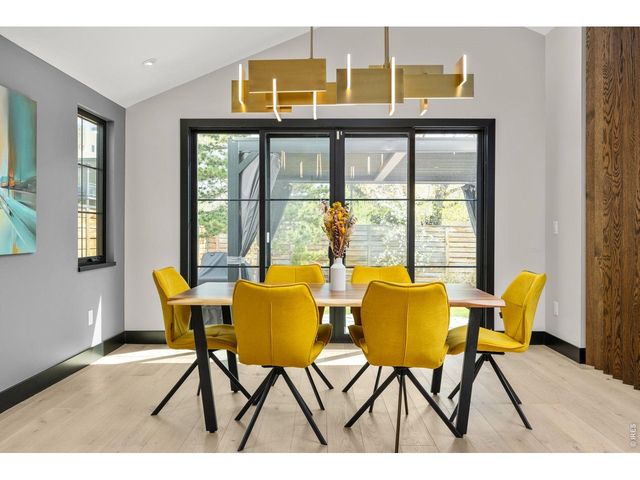 1175 Evergreen Ave, Boulder, CO 80304