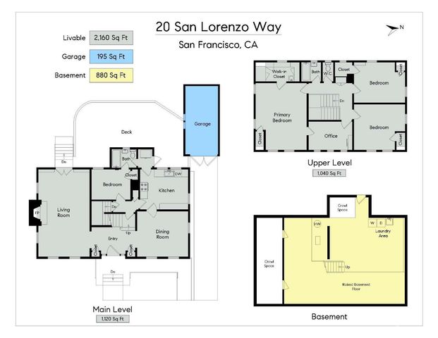 20 San Lorenzo Way, San Francisco, CA 94127