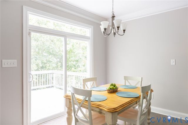 15206 Blackrail Rd, Chesterfield, VA 23832