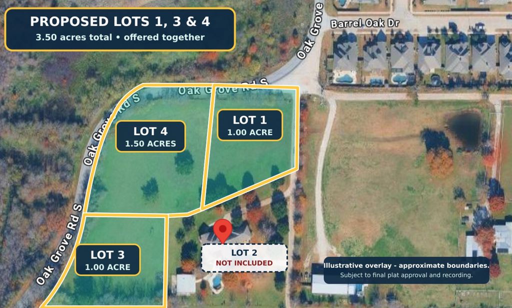 TBD OAK GROVE Road, Burleson, TX 76028 — exterior