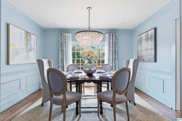 16 MONTEVALLO LANE, Mountain Brook, AL 35213