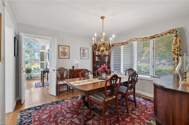 1801 Sawgrass Pointe DR, Hayes, VA 23072