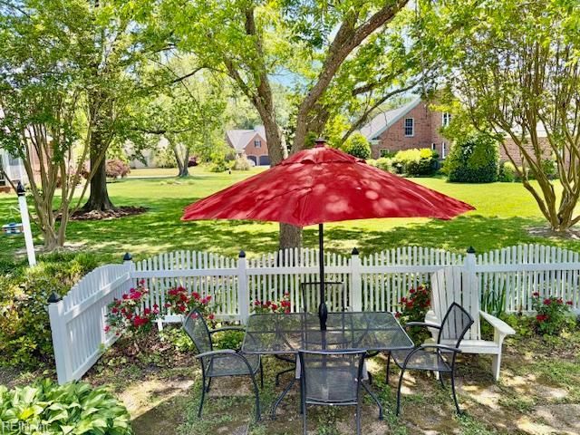 1801 Sawgrass Pointe DR, Hayes, VA 23072