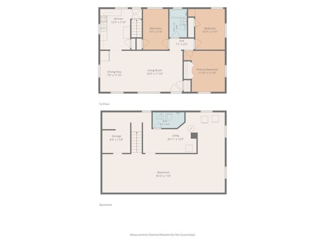 2048 N Goodlet Avenue, Indianapolis, IN 46222