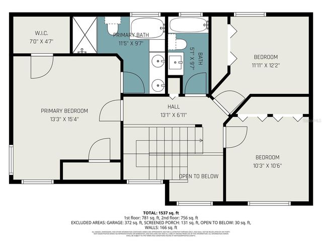 1095 HORIZON VIEW BOULEVARD, Port Orange, FL 32129