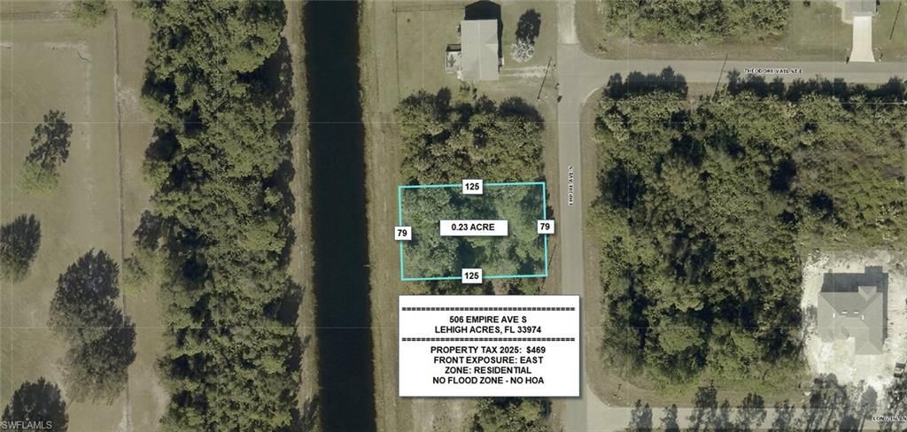 506 Empire AVE S, LEHIGH ACRES, FL 33974 — exterior
