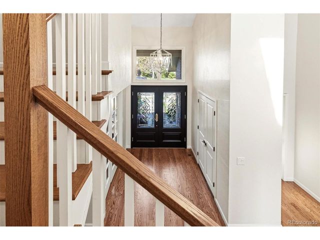 6096 S Alton Way, Greenwood Village, CO 80111