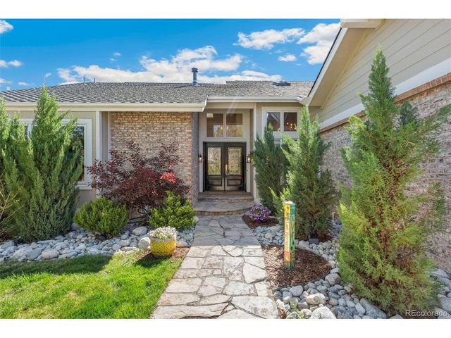 6096 S Alton Way, Greenwood Village, CO 80111