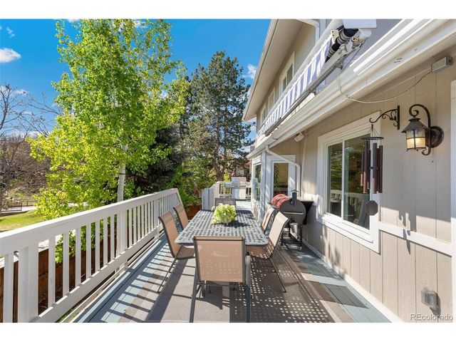 6096 S Alton Way, Greenwood Village, CO 80111
