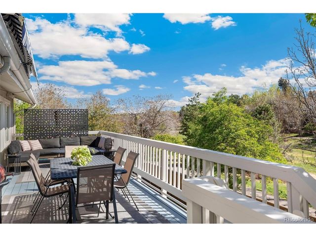 6096 S Alton Way, Greenwood Village, CO 80111