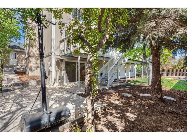 6096 S Alton Way, Greenwood Village, CO 80111