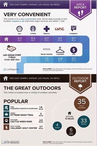 1555 Darryl Avenue, Las Vegas, NV 89123