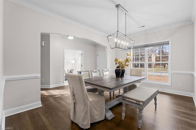 2908 Fernley Court, High Point, NC 27262