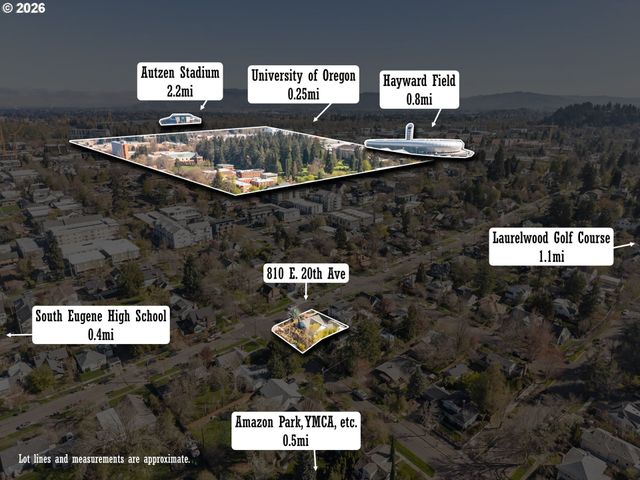 810 E 20TH Ave, Eugene, OR 97405