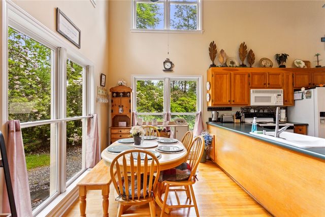 310 Fernwood Drive, Salem, SC 29676