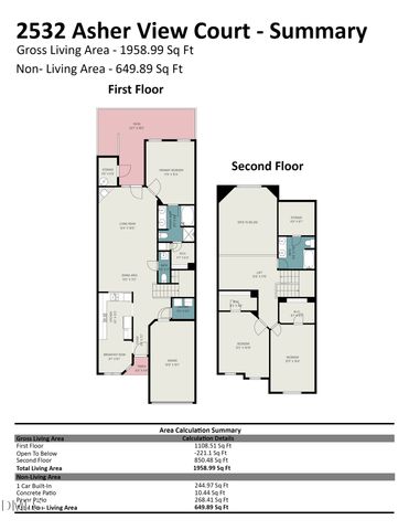 2532 Asher View Court, Raleigh, NC 27606