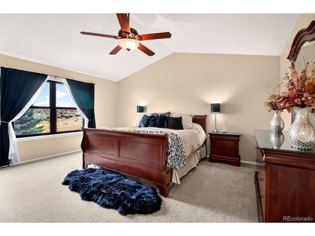 8985 Chetwood Dr, Colorado Springs, CO 80920