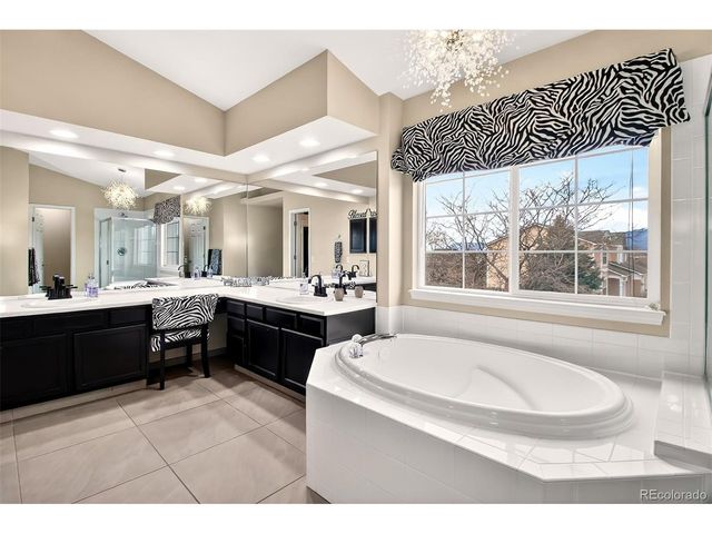 8985 Chetwood Dr, Colorado Springs, CO 80920