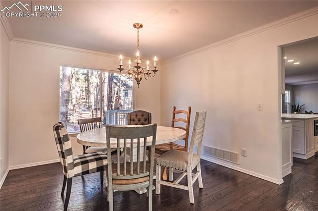 1530 Windwood Court, Colorado Springs, CO 80921