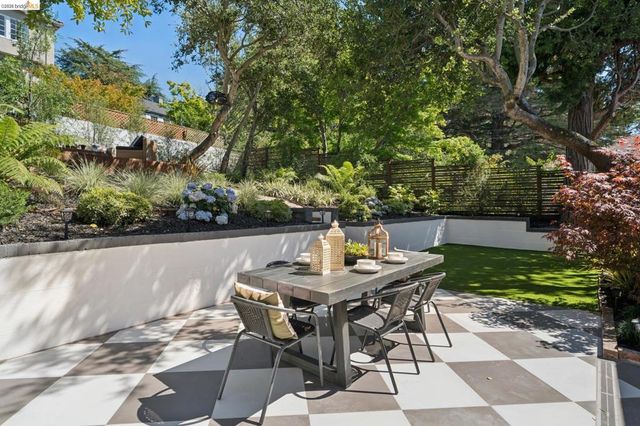 2309 Leimert Blvd, Oakland, CA 94602