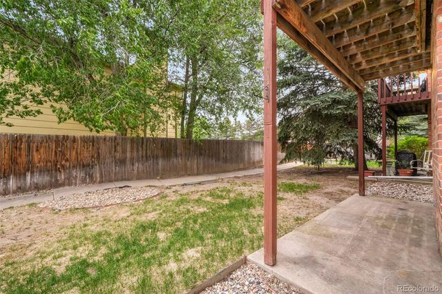 2105 Troy Court, Colorado Springs, CO 80918