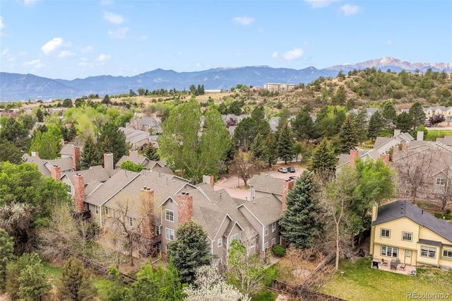 2105 Troy Court, Colorado Springs, CO 80918
