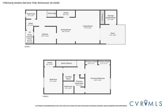 1720 Early Settlers Rd, Richmond, VA 23235