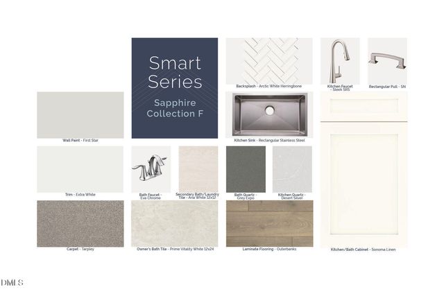 5006 Jowett'S Walk Drive 15, Cary, NC 27519